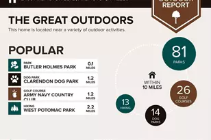 2400 Arlington Blvd, Arlington, VA 22204 - Photo 32