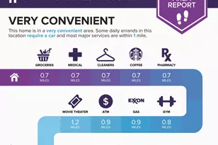 3100 N Monroe St, Arlington, VA 22207 - Photo 78