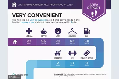 2407 Arlington Boulevard #102, Arlington, VA 22201 - Photo 22