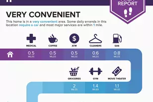 2407 Arlington Blvd, Arlington, VA 22201 - Photo 22