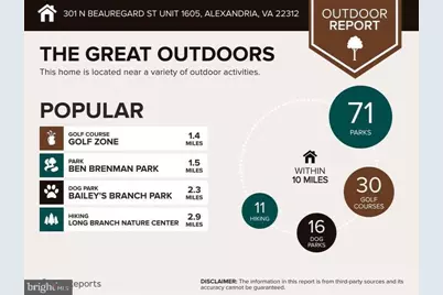 301 N Beauregard Street #601, Alexandria, VA 22312 - Photo 22