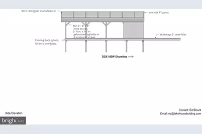 26700 Daniels Point Drive, Unionville, VA 22567 - Photo 52