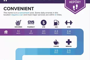 3281 Russel Run Rd, Locust Grove, VA 22508 - Photo 72