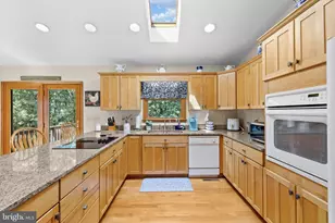 8350 Rapidan Hunt Ln, Rapidan, VA 22733 - Photo 12