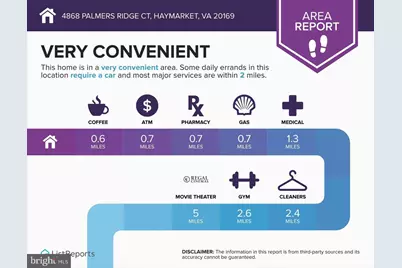 4868 Palmers Ridge Court, Haymarket, VA 20169 - Photo 62