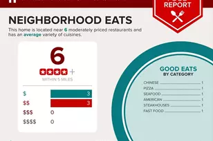 8781 Beechnut Spgs Wy, Manassas, VA 20112 - Photo 74