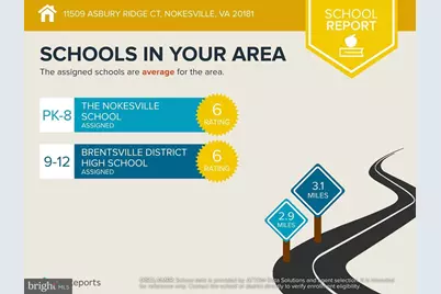 11509 Asbury Ridge Court, Nokesville, VA 20181 - Photo 118