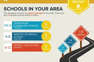 12142 Millbill Ct, Bristow, VA 20136 - Photo 72