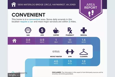 5806 Waterloo Bridge Circle, Haymarket, VA 20169 - Photo 80