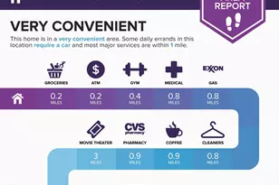 4667 Charlton Ct, Woodbridge, VA 22193 - Photo 24