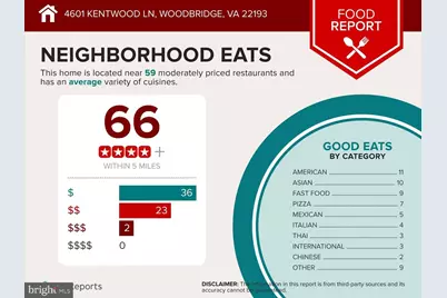 4601 Kentwood Lane, Woodbridge, VA 22193 - Photo 22