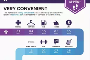 7545 Belle Grae Dr, Manassas, VA 20109 - Photo 36