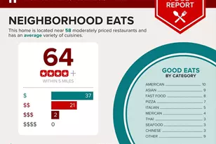 14013 Lindendale Rd, Woodbridge, VA 22193 - Photo 38