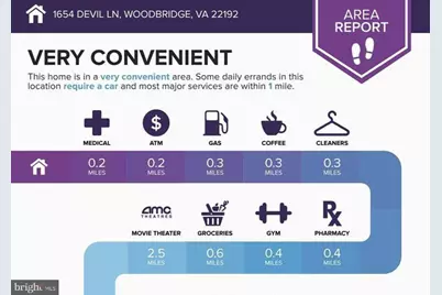 1654 Devil Lane, Woodbridge, VA 22192 - Photo 20