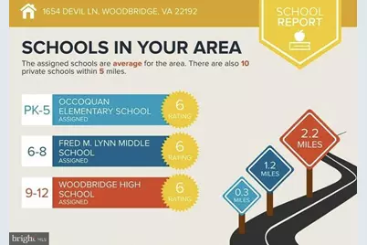 1654 Devil Lane, Woodbridge, VA 22192 - Photo 18