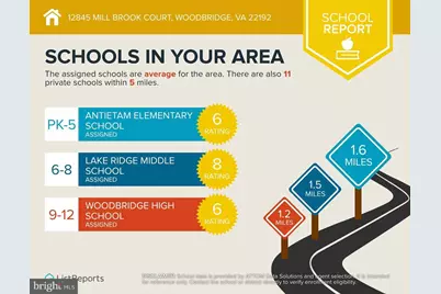 12845 Mill Brook Court, Woodbridge, VA 22192 - Photo 16