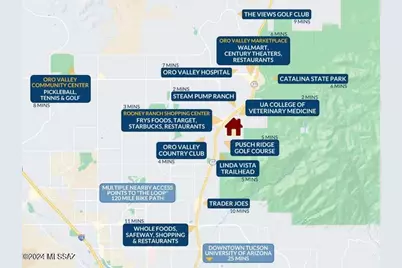 1500 E Pusch Wilderness Drive #8208, Oro Valley, AZ 85737 - Photo 10