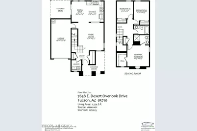 7658 E Desert Overlook Drive, Tucson, AZ 85710 - Photo 28