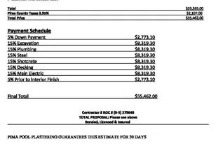 6718 E Calle Cadena, Tucson, AZ 85715 - Photo 36