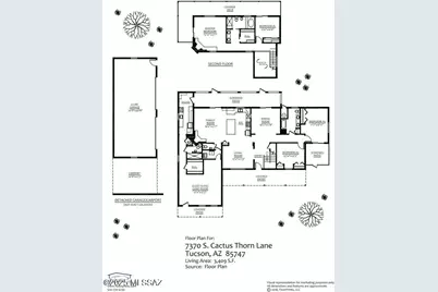 7370 S Cactus Thorn Lane, Tucson, AZ 85747 - Photo 28