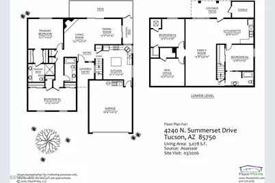 4240 N Summer Set Drive, Tucson, AZ 85750 - Photo 6