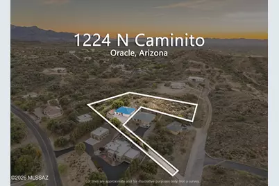 1224 N Caminito, Oracle, AZ 85623 - Photo 34