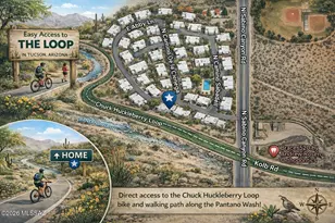 1811 N Camino de la Cienega, Tucson, AZ 85715 - Photo 40