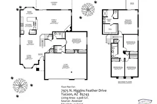 7975 N Higgins Feather Dr, Tucson, AZ 85743 - Photo 36