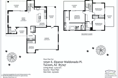 10501 E Eleanor Maldonado Place, Tucson, AZ 85747 - Photo 36