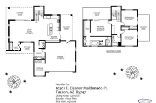 10501 E Eleanor Maldonado Pl, Tucson, AZ 85747 - Photo 36