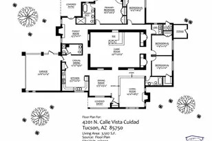 4201 N Calle Vista Ciudad, Tucson, AZ 85750 - Photo 4