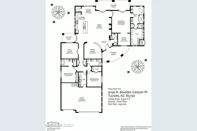 4154 N Boulder Canyon Place, Tucson, AZ 85750 - Photo 32