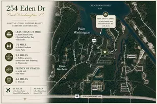 254 Eden Dr, Point Washington, FL 32459 - Photo 20