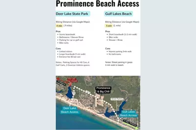 146 E Pine Lands Loop #UNIT B, Inlet Beach, FL 32461 - Photo 36