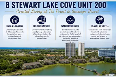 8 Stewart Lake Cove #200, Miramar Beach, FL 32550 - Photo 6