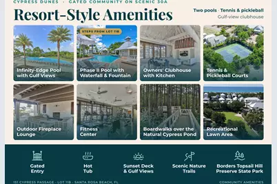 151 Cypress Psge #Lot 11B, Santa Rosa Beach, FL 32459 - Photo 6