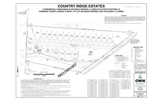 10 7 Acres Juniper Lake Rd, Defuniak Springs, FL 32433 - Photo 1