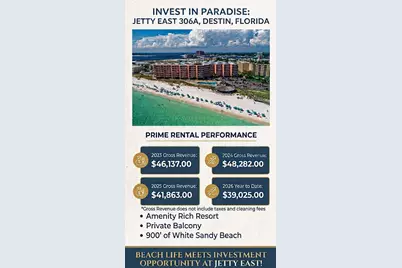 500 Gulf Shore Drive #UNIT 306A, Destin, FL 32541 - Photo 36