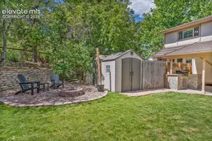 4345 S Whispering Cir, Colorado Springs, CO 80917 - Photo 46
