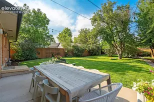 1013 Adams Dr, Colorado Springs, CO 80904 - Photo 34