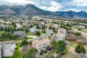 8415 Lauralwood Ln, Colorado Springs, CO 80919 - Photo 42