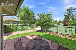 1432 N Tejon St, Colorado Springs, CO 80907 - Photo 30