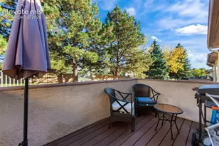 2016 Summerset Dr, Colorado Springs, CO 80920 - Photo 24