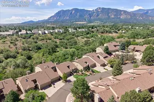 2858 Tenderfoot Hill St, Colorado Springs, CO 80906 - Photo 50