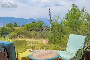 1210 E High Point Ln, Colorado Springs, CO 80904 - Photo 42