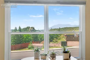 2067 Bristlecone Dr, Colorado Springs, CO 80919 - Photo 16