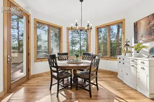 4125 Walker Vis Hts, Colorado Springs, CO 80908 - Photo 20