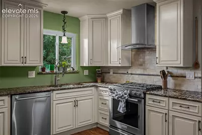 5119 Constitution Avenue, Colorado Springs, CO 80915 - Photo 10
