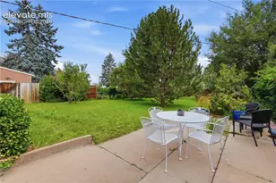 2418 N Greenwood St, Pueblo, CO 81003 - Photo 38