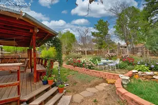1413 Mears Dr, Colorado Springs, CO 80915 - Photo 38